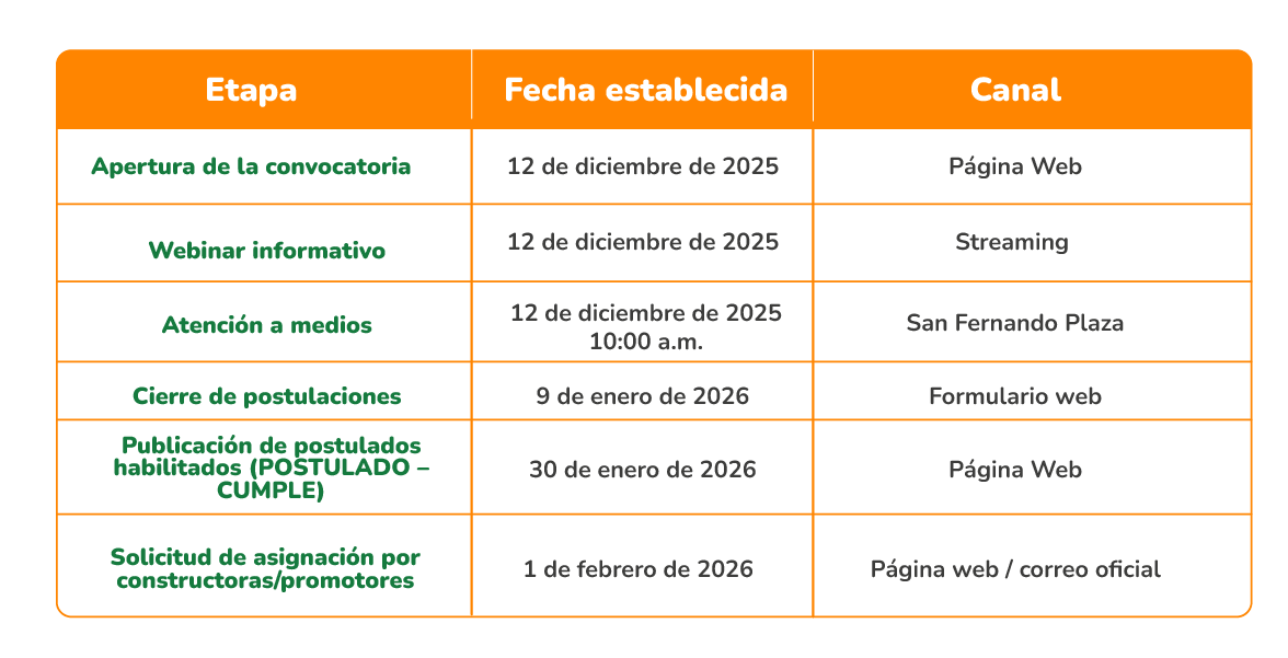 Convocatoria_cronograma