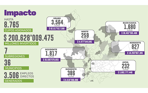 Sala-de-prensa-mejoramientos-02 Sala-de-prensa-mejoramientos-02