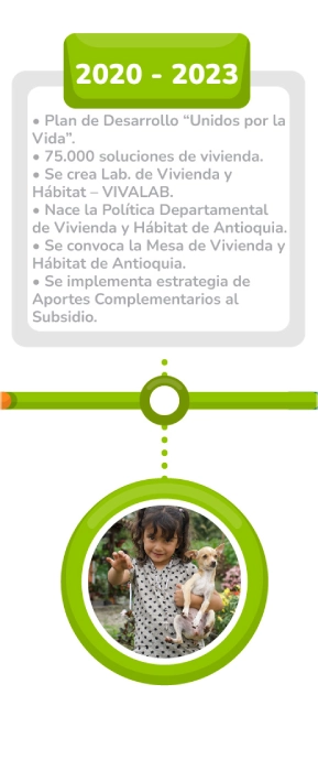 VIVA-25anios-Linea-de-Tiempo_hito-07