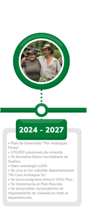 VIVA-25anios-Linea-de-Tiempo_hito-08