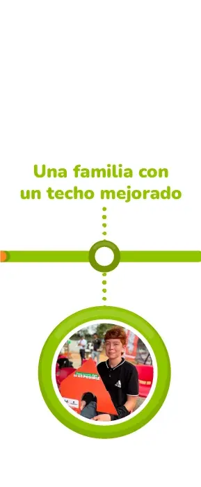 VIVA - mi techo - Linea de Tiempo_10